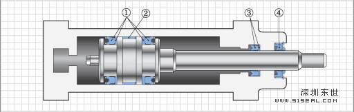 25MPa以下｛250kgf/cm2以下｝